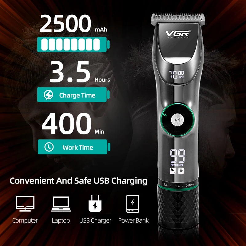 Cordless Rechargeable Beard and Body Trimmer Kit