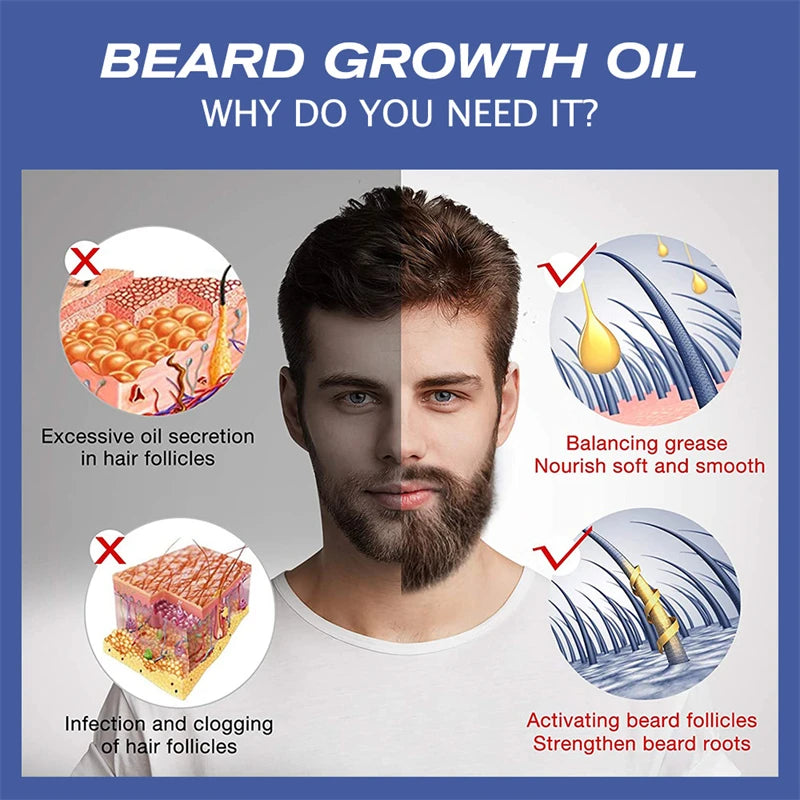 Beard Growth Serum Oil Spray
