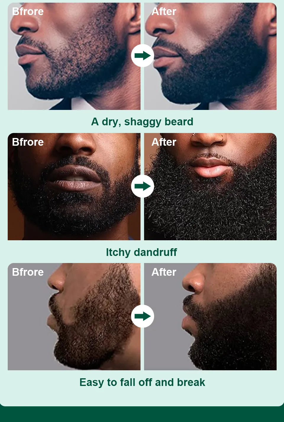 Beard Styling, Nourishing and Growth Kit